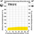 Grafika megnyitása nagyítva új ablakban ...