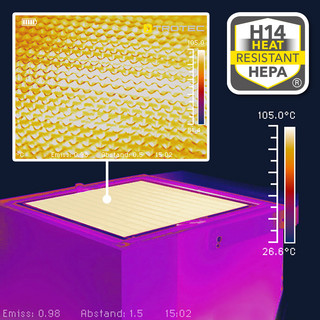 Teljesen kapszulázott H14 magas hőmérsékletű HEPA szűrő, hővezető fém lamellákkal átszőve.